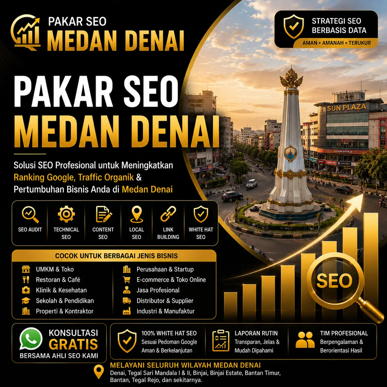 Pakar SEO Medan Denai profesional membantu meningkatkan ranking Google, traffic organik, dan pertumbuhan bisnis
