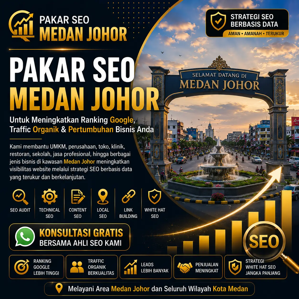 Pakar SEO Medan Johor profesional membantu meningkatkan ranking Google, traffic organik, dan pertumbuhan bisnis