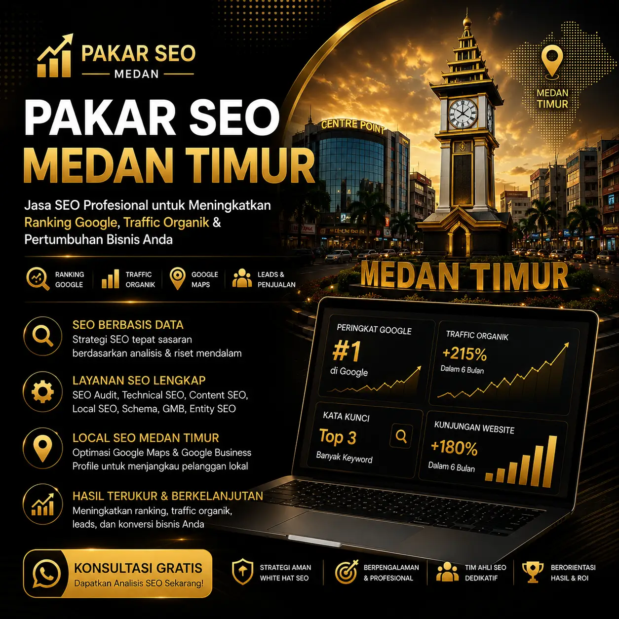 Pakar SEO Medan Timur profesional membantu meningkatkan ranking Google, traffic organik, Google Maps, visibilitas website, dan pertumbuhan bisnis