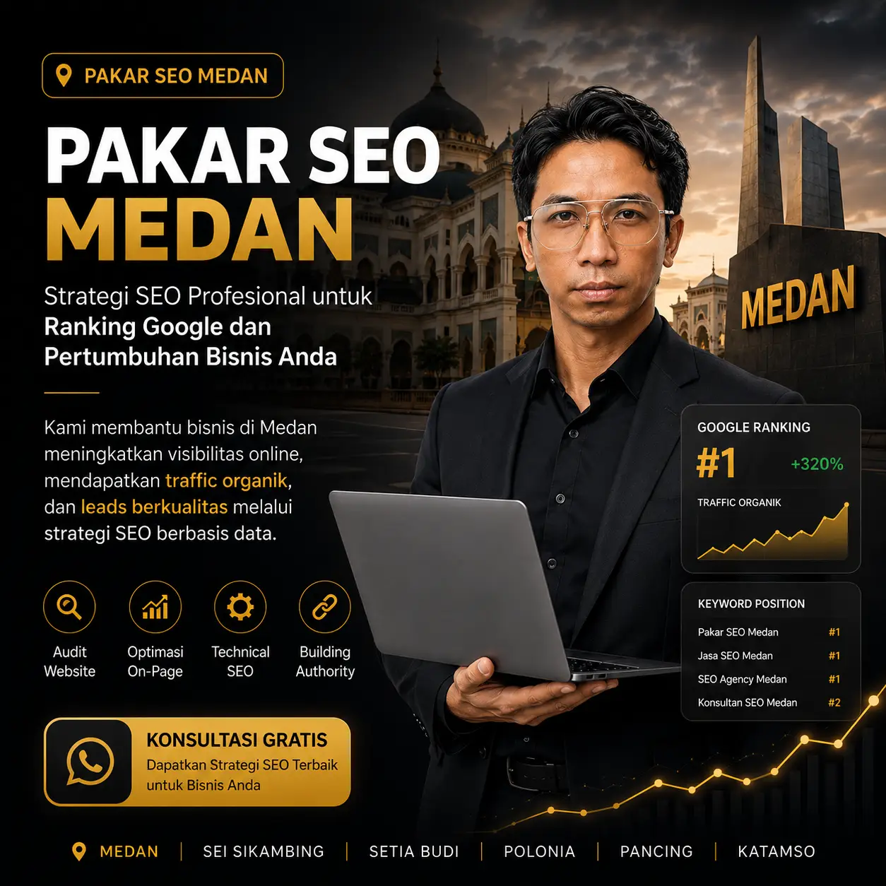 Pakar SEO Medan profesional membantu meningkatkan ranking website di Google