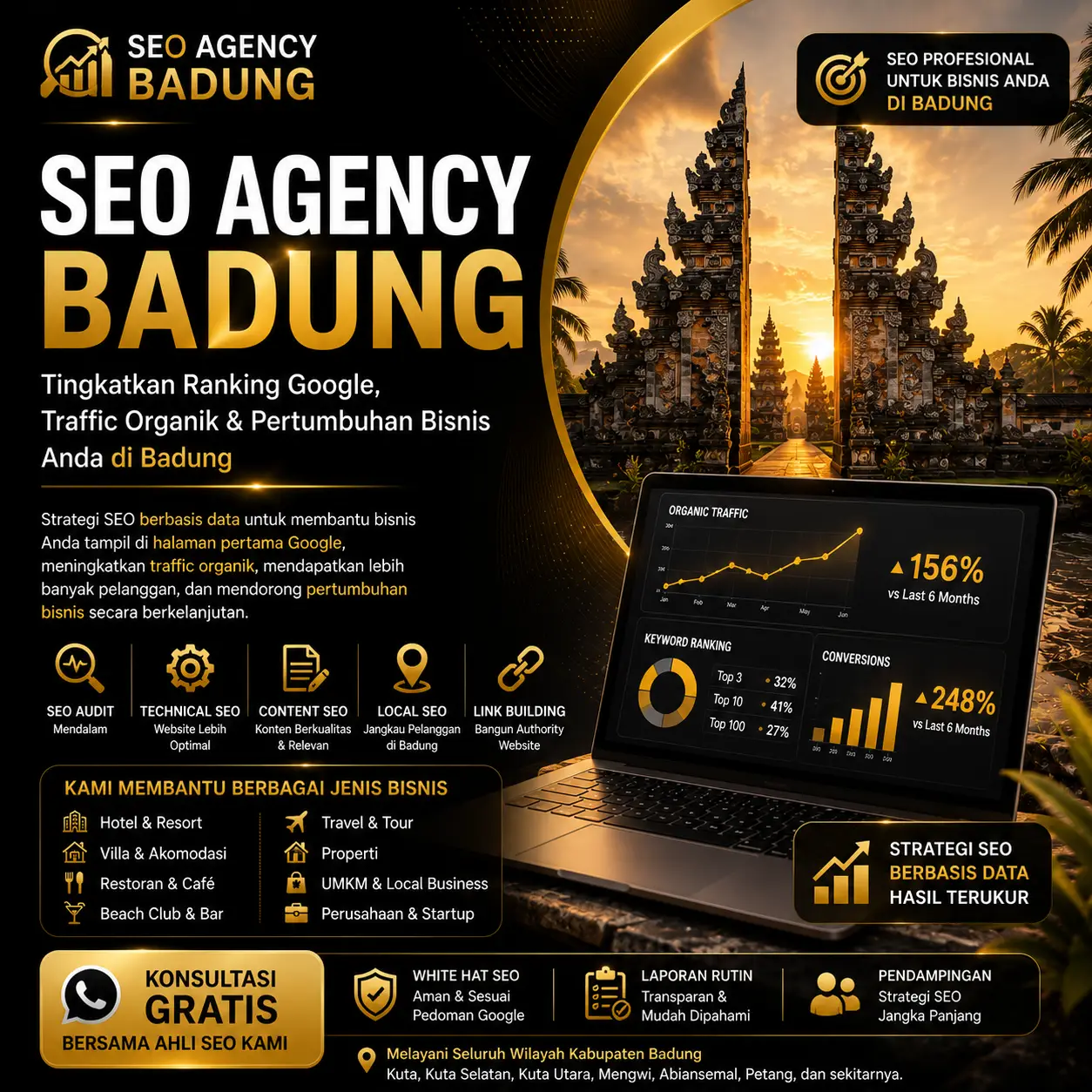 SEO Agency Badung profesional membantu meningkatkan ranking Google, traffic organik, dan pertumbuhan bisnis