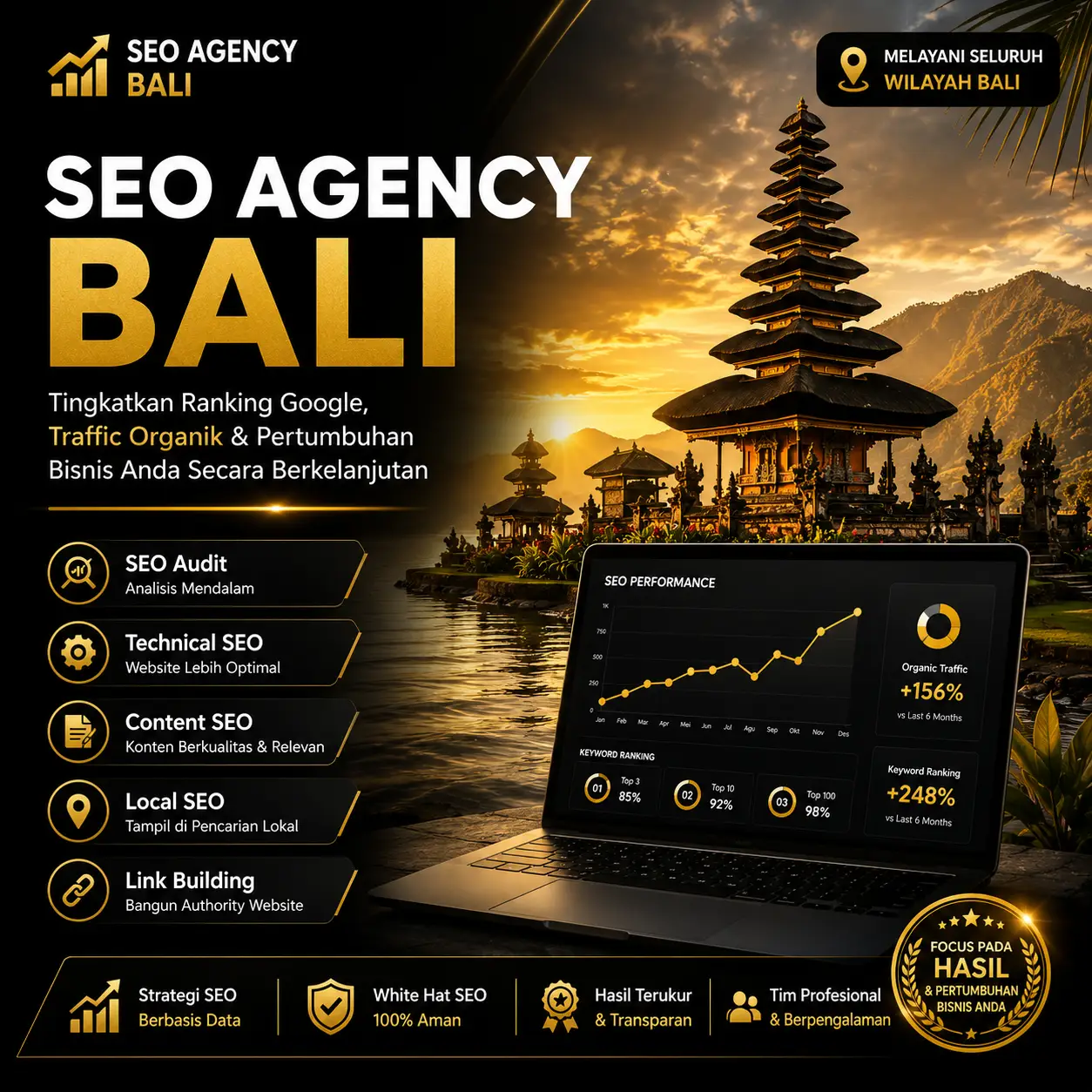 SEO Agency Bali profesional membantu meningkatkan ranking Google, traffic organik, dan pertumbuhan bisnis