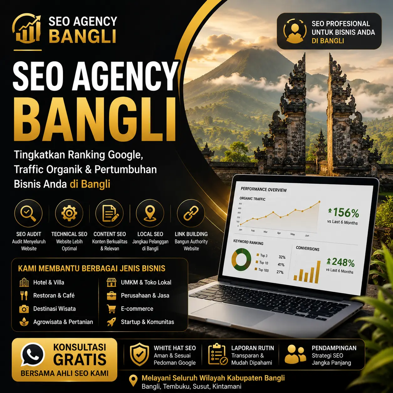 SEO Agency Bangli profesional membantu meningkatkan ranking Google, traffic organik, dan pertumbuhan bisnis