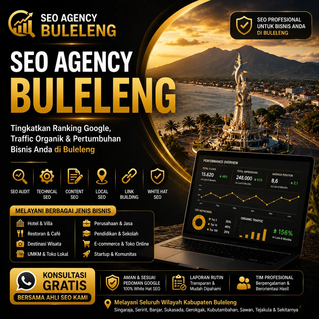 SEO Agency Buleleng profesional membantu meningkatkan ranking Google, traffic organik, dan pertumbuhan bisnis di Kabupaten Buleleng