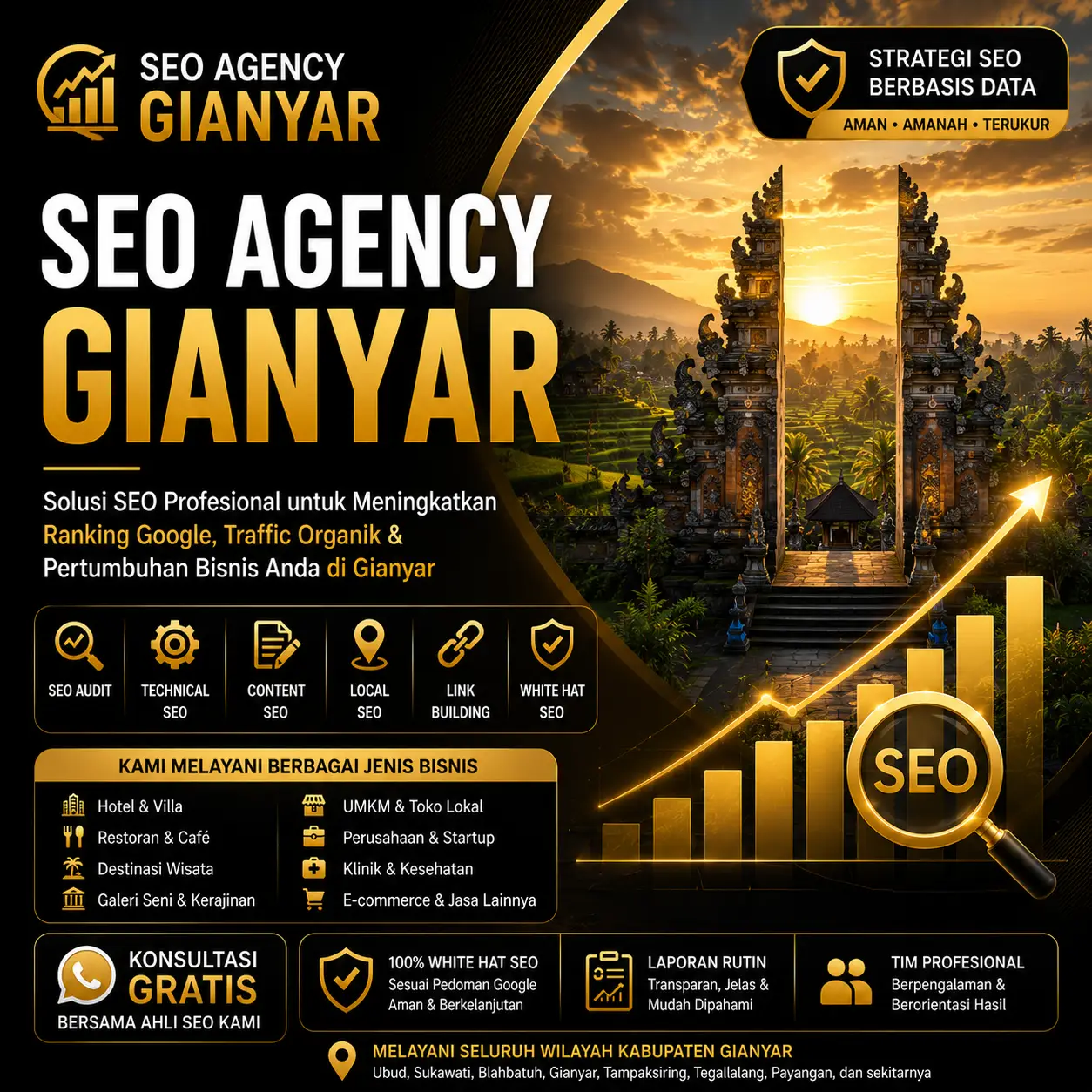 SEO Agency Gianyar profesional membantu meningkatkan ranking Google, traffic organik, dan pertumbuhan bisnis di Kabupaten Gianyar